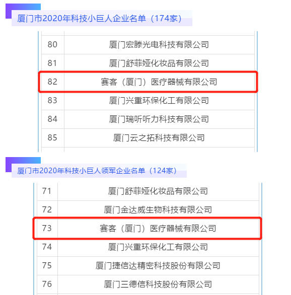喜報-賽客-廈門市-科技小巨人-科技-鐘南山-醫(yī)療-肺功能檢測儀
