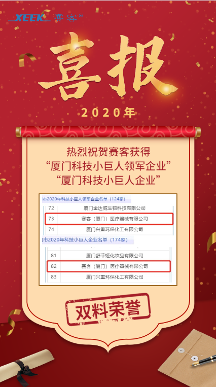 科技-小巨人-醫(yī)療-肺功能檢測(cè)儀-鐘南山-呼吸-慢病-慢阻肺