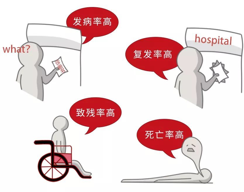 腦卒中-康復(fù)-持久戰(zhàn)-呼吸訓(xùn)練-介入-呼吸訓(xùn)練器-肺功能-肺功能檢測儀-肺通氣指標(biāo)-肺活量-中風(fēng)-腦出血-肺部疾病-肺炎-吸氣肌-呼吸肌-呼吸操